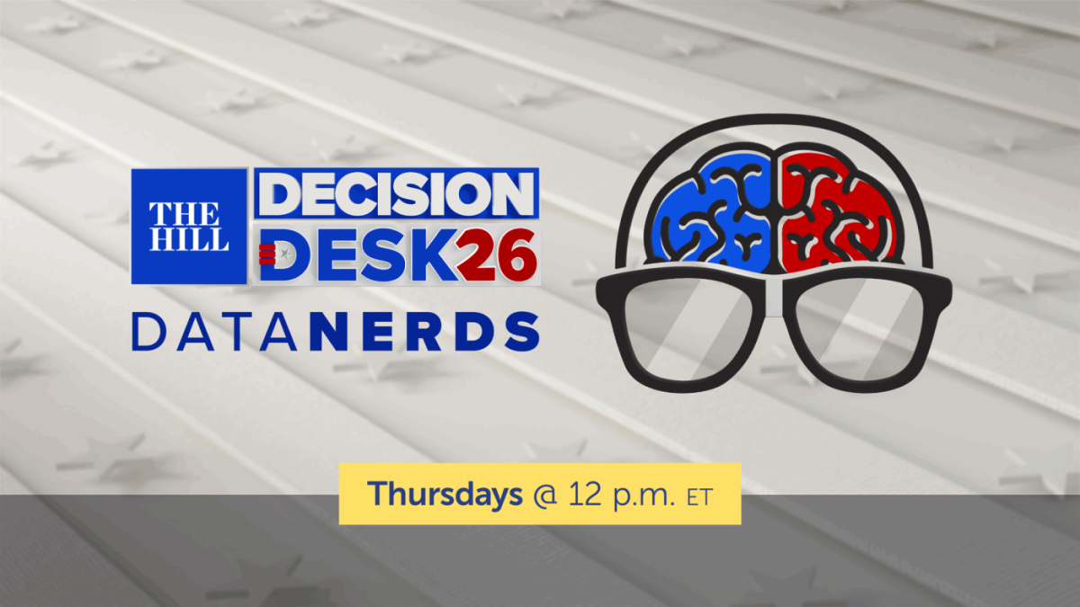 Could Democrats win Senate control? What the DDHQ forecast shows: Live discussion